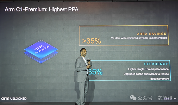 Arm发布全新C1 CPU与G1-Ultra GPU:Armv9.3指令集、新一代光追