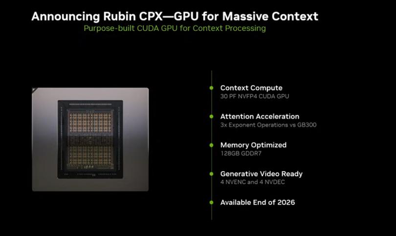 英伟达：Rubin CPX登场，要和博通ASIC“掰掰手腕”