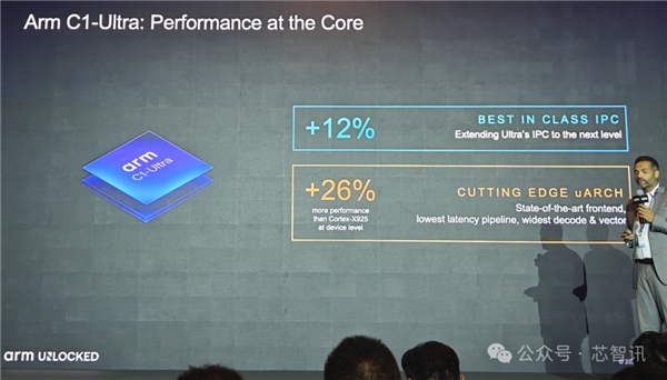 Arm发布全新C1 CPU与G1-Ultra GPU:Armv9.3指令集、新一代光追