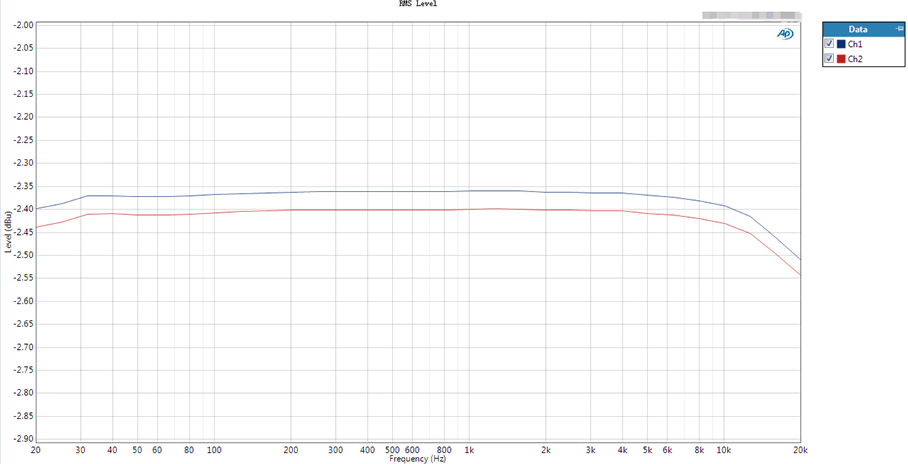 何必再去买国砖？——魅族 PRO 5音质独家解密