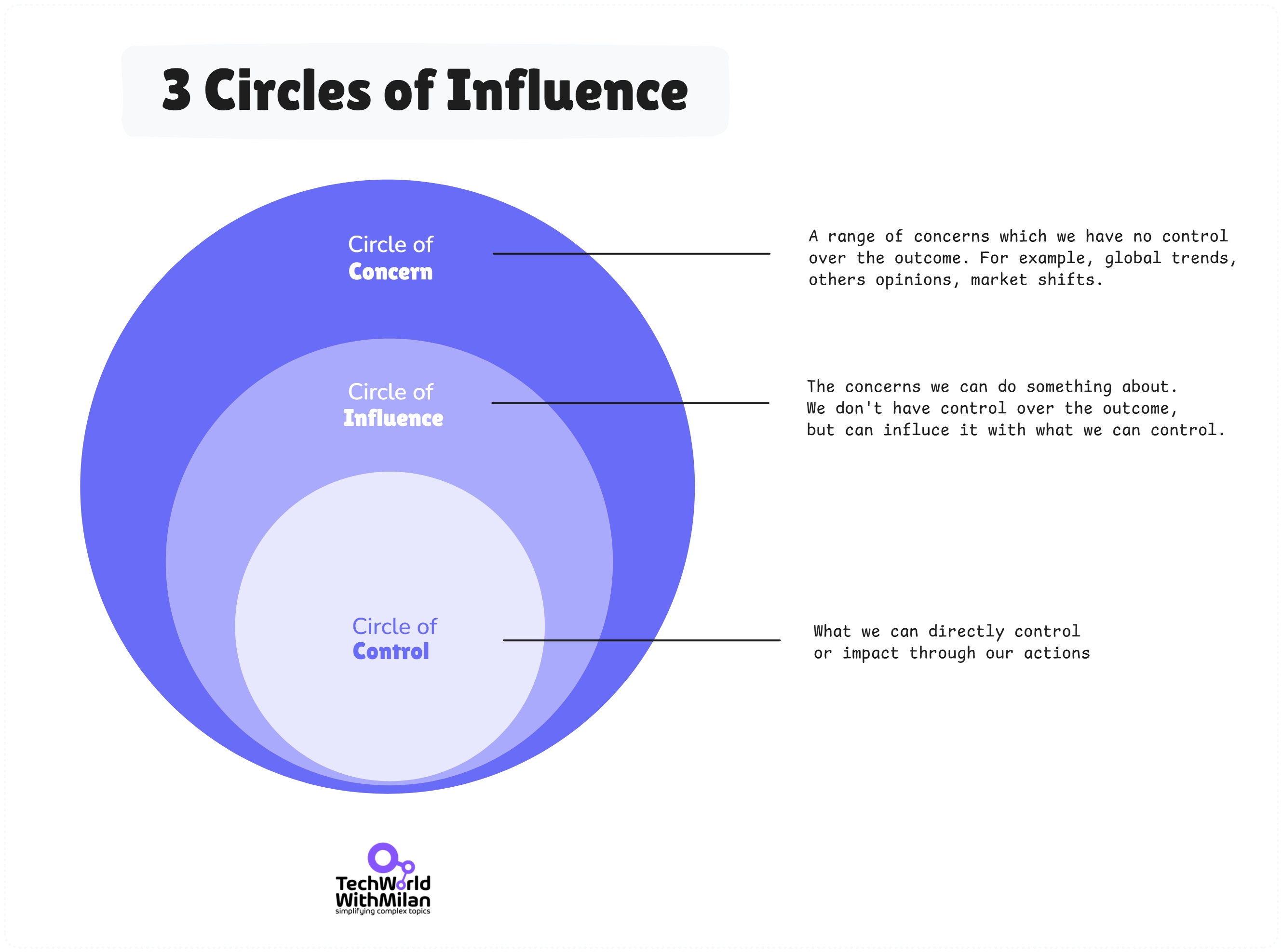 一位CTO的私藏书单:永久改变我工程师生涯的5本书
