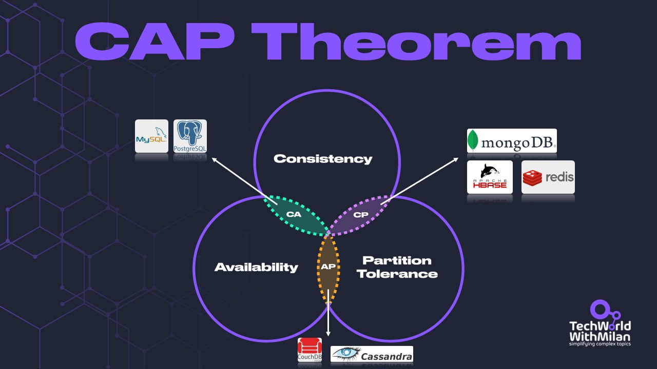 一位CTO的私藏书单:永久改变我工程师生涯的5本书