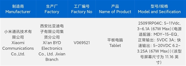 无缘玄戒自研芯！小米平板8系列跑分出炉：确认骁龙8 Elite