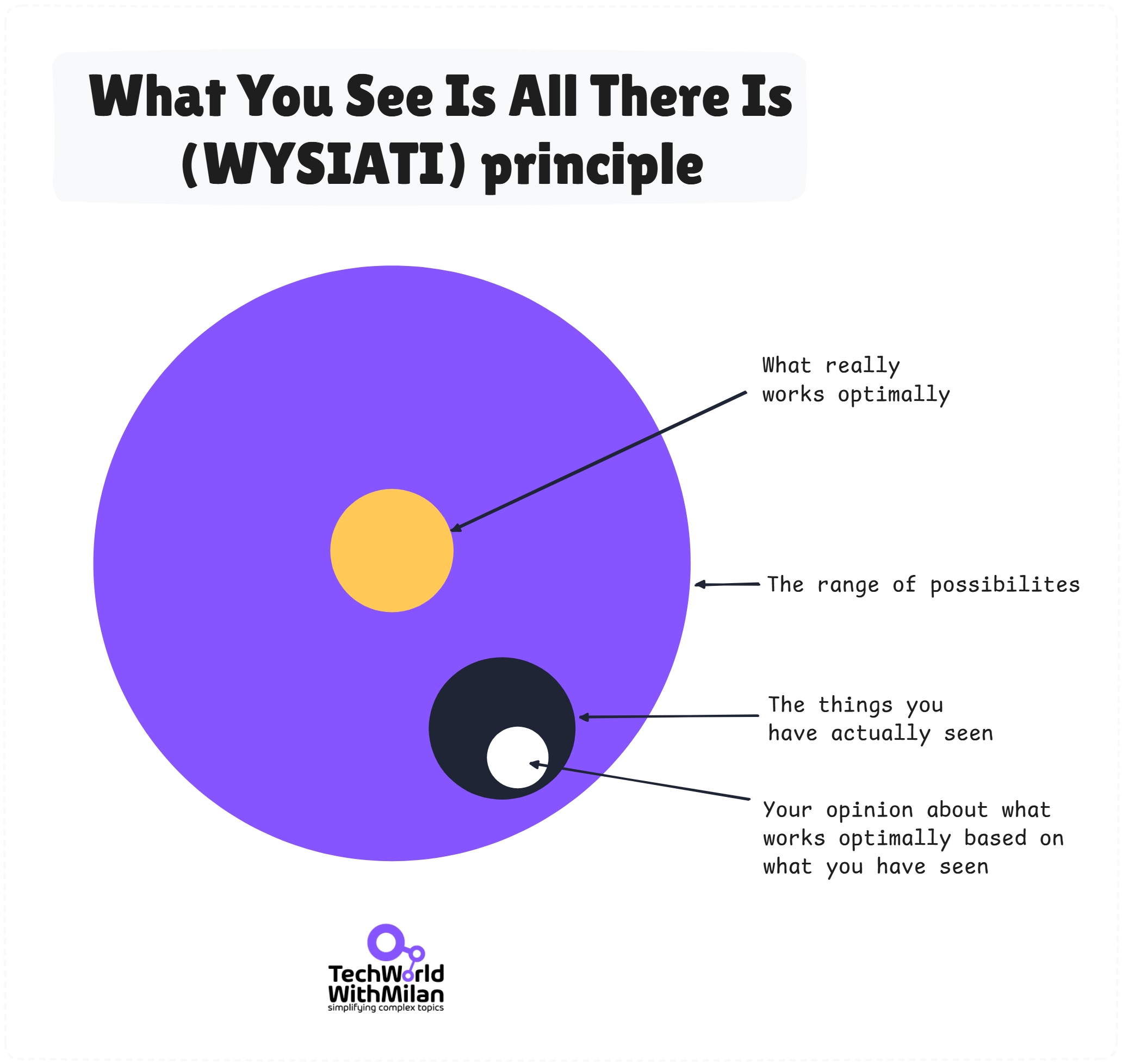 一位CTO的私藏书单:永久改变我工程师生涯的5本书