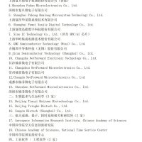 突然！美国将23家中企列入实体清单 含13家集成电路企业：我国曾多次回应