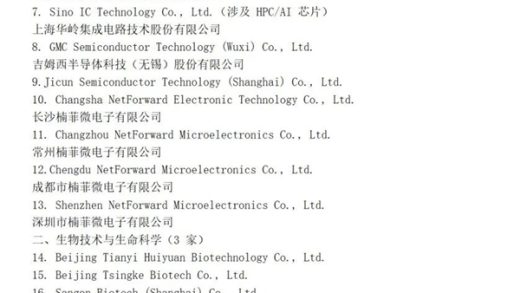 突然！美国将23家中企列入实体清单 含13家集成电路企业：我国曾多次回应