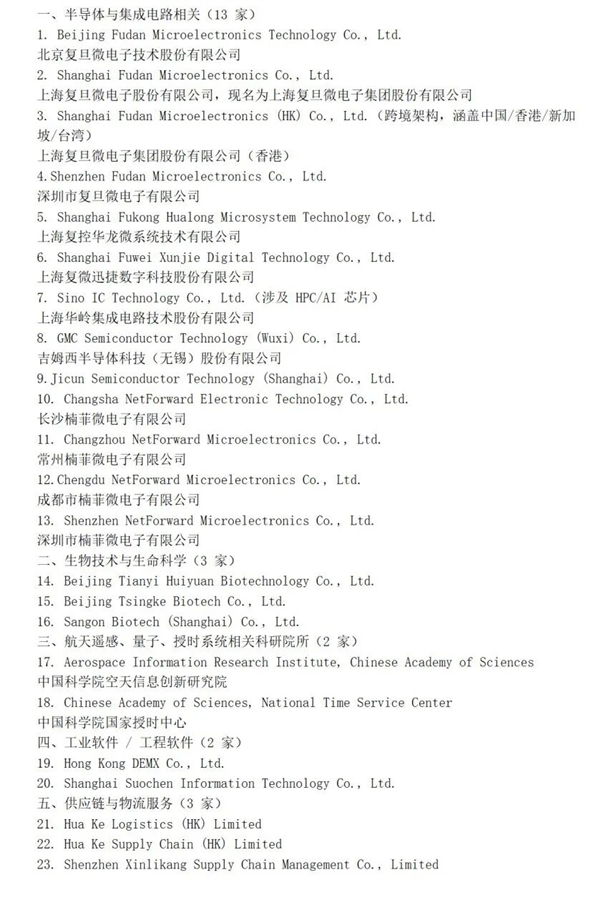 突然！美国将23家中企列入实体清单 含13家集成电路企业：我国曾多次回应