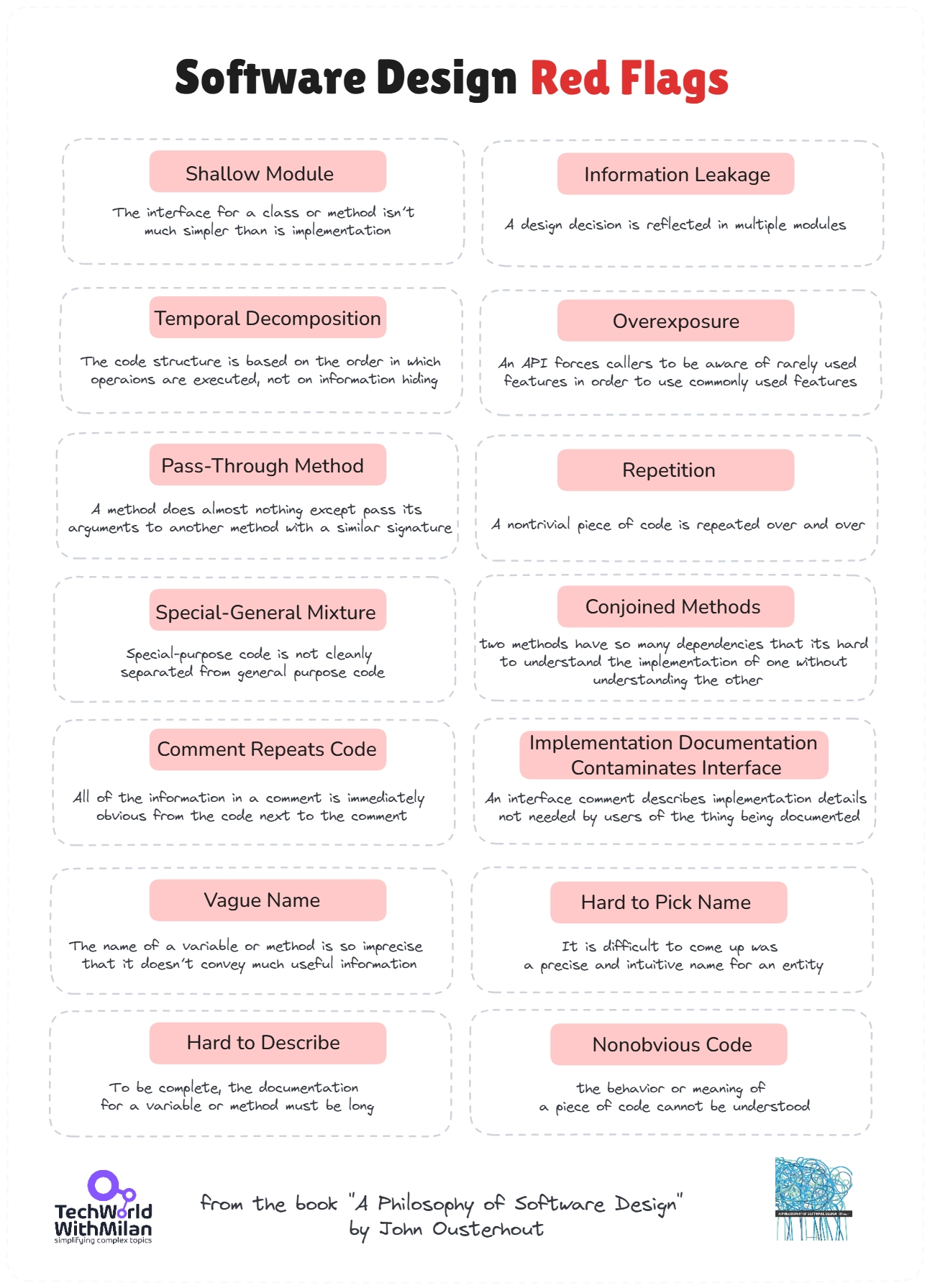 一位CTO的私藏书单:永久改变我工程师生涯的5本书