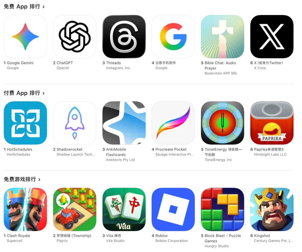 苹果,下一个诺基亚?