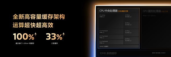 手机芯片PC级性能!联发科天玑9500带来PC级全大核CPU:跑分冲破412万+