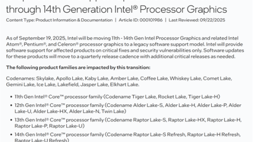 没有Day0游戏支持了：Intel 11 – 14代酷睿核显驱动转向传统支持！每季度一次