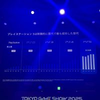 索尼官方确认PS5成PS史上最强“印钞机” 对比前代断层领先