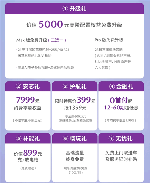 最有科技范的增程马自达来了！马自达EZ-60上市：11.99万起