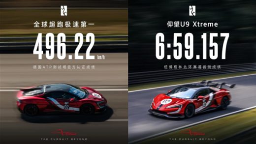 496.22 KM/H刷新全球汽车极速！仰望U9 XTREME五大核心技术揭秘