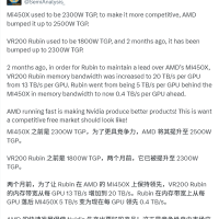 AMD逼急NVIDIA！Rubin AI芯片参数猛增：TGP、带宽双双飙升