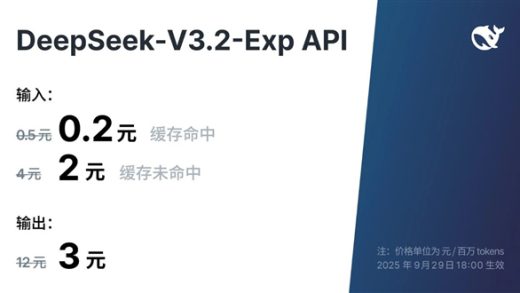 DeepSeek-V3.2-Exp正式发布！API大降价 开发者成本降低超50%