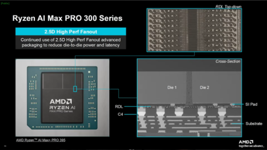 AMD下代Zen6 CPU大变革！转向全新D2D互连：能效延迟双飞跃