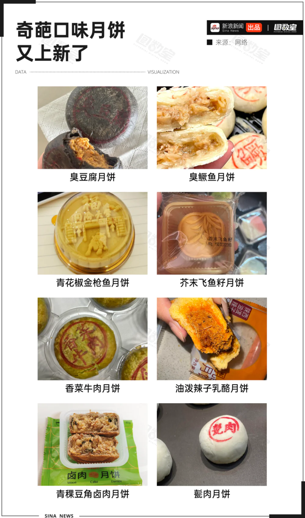 月饼卖不动了吗?