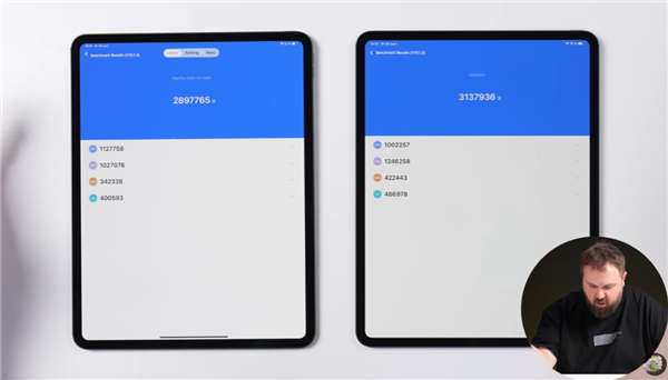苹果最强平板！M5版iPad Pro开箱上手提前泄露：升级12GB内存 GPU性能大涨