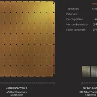 AI芯片独角兽Cerebras Systems获新融资 估值达577亿