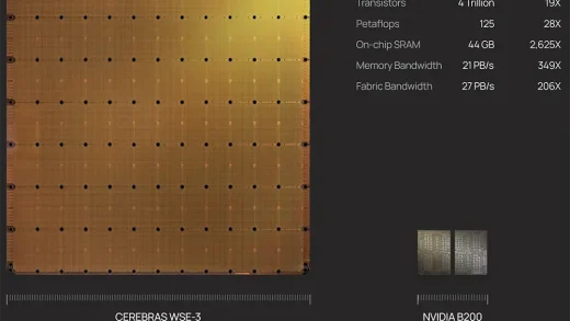 AI芯片独角兽Cerebras Systems获新融资 估值达577亿