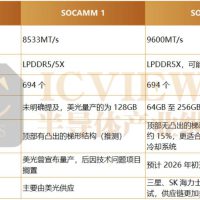 AI内存新秀，SOCAMM2登场