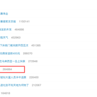 小米17 Pro突然上热搜！网友：太喜欢这个背屏了