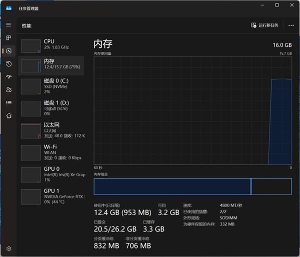 Windows虚拟内存到底要不要关 答案是不要关
