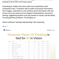 腾讯混元视觉模型跻身全球Top 3 国内排名第1