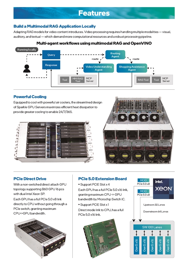 撼与打造最强Intel专业显卡工作站:16块双芯卡、768GB显存、10千瓦电源