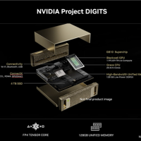 3万元起售 NVIDIA首款超级PC处理器GB10又跳票：RTX 5070性能