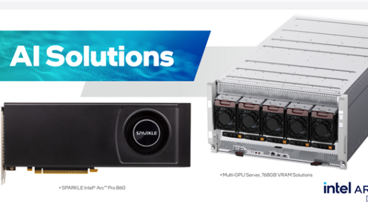 撼与打造最强Intel专业显卡工作站：16块双芯卡、768GB显存、10千瓦电源