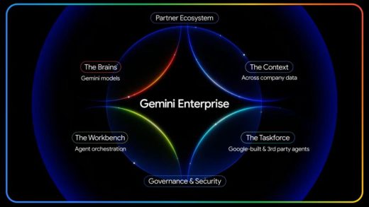 AI彻底重塑全球云计算：Gemini企业版发布，谷歌云年化超500亿美元