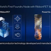 Intel确认18A工艺独家优化：没有外部客户 14A才会对外