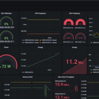 Intel Max/Flex GPU被放弃！最新XPU Manager已不再支持