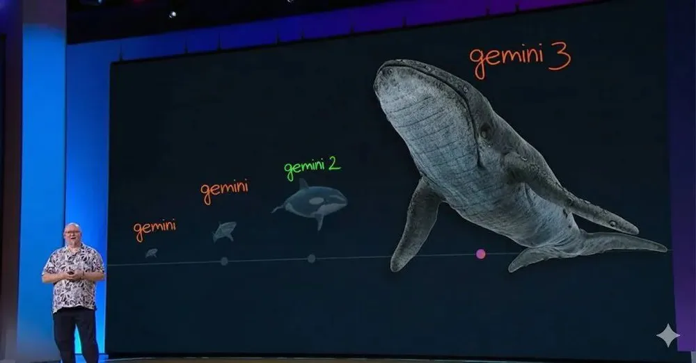 Google AI最大王炸：直接复刻macOS