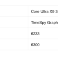 Intel旗舰酷睿Ultra X9 388H首次跑分：集显性能暴增50%追平RTX 3050！