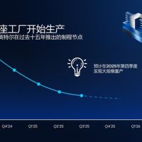 从技术层面聊聊英特尔Panther Lake为何非常值得期待