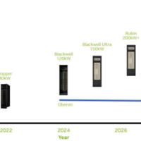 AI成“能源黑洞”：NVIDIA AI服务器功耗8年激增100倍！
