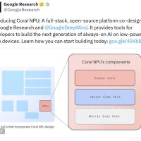 谷歌开源全栈平台Coral NPU，能让大模型在手表上全天候运行