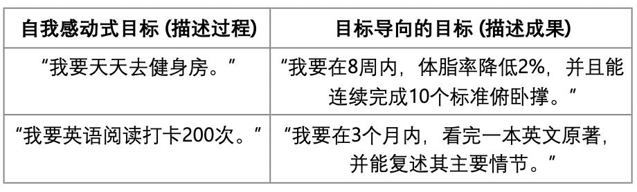 少吃低级的苦:苦难不值得歌颂