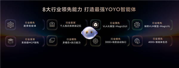 从AiPhone到ROBOT PHONE：荣耀掌控未来AI话语权