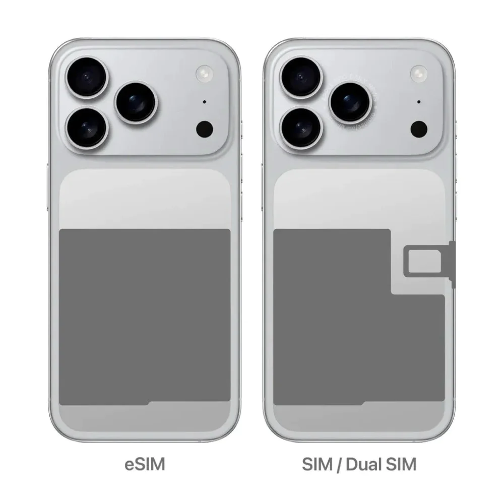 专访Apple eSIM团队：有更多空间，就有更多创新