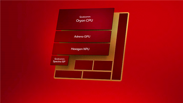 骁龙X2 Elite NPU算力达80 TOPS 遥遥领先AMD/Intel！为何如此之高