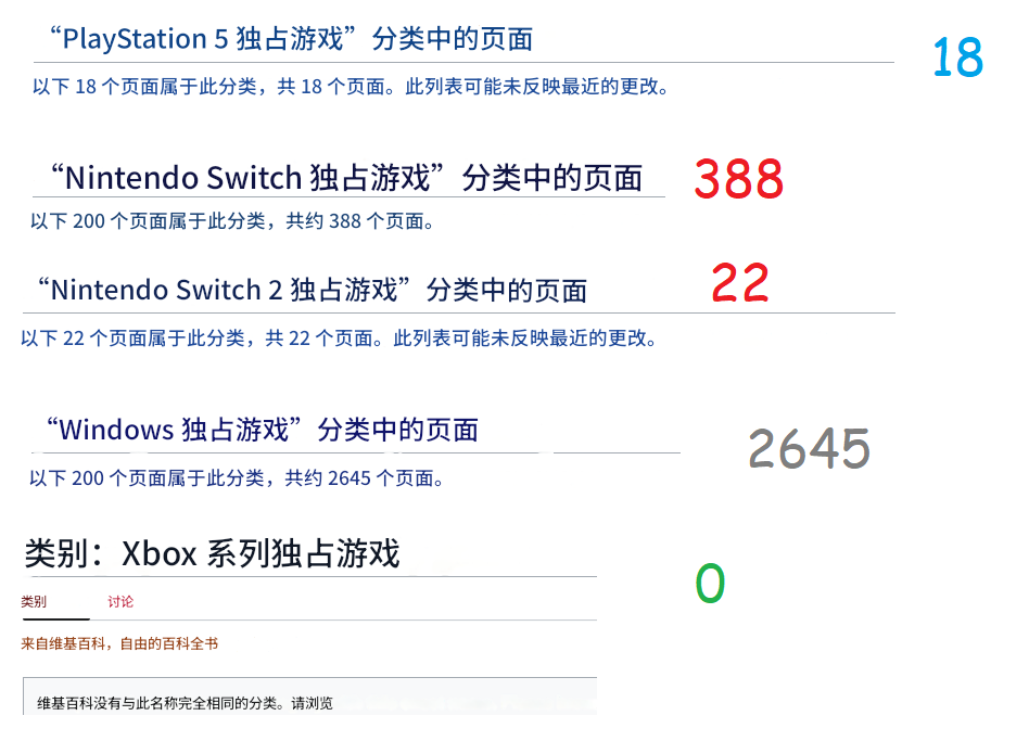 独占游戏数量竟超PS5？Switch2被曝已有22款独占作