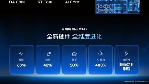 iQOO 15首发自研电竞芯片Q3：开启手机显卡时代