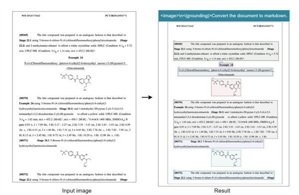 DeepSeek新模型被硅谷夸疯了！“谷歌核心机密被开源”