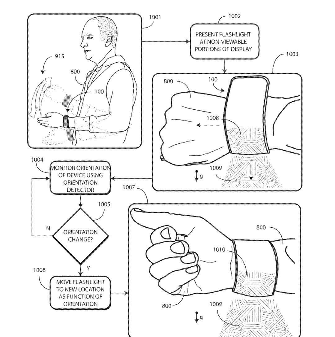 新专利曝光，“手表”可变“手机”，卷轴拉伸设计