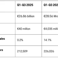 中年男人的梦中情车，崩盘了