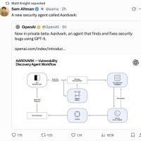 OpenAI首个GPT-5找Bug智能体：全自动读代码找漏洞写修复